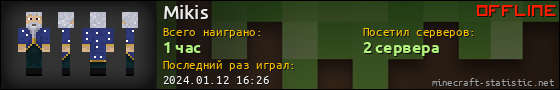 Юзербар 560x90 для Mikis