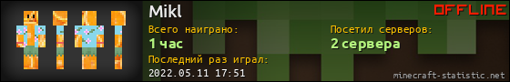 Юзербар 560x90 для Mikl