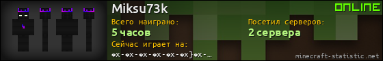 Юзербар 560x90 для Miksu73k