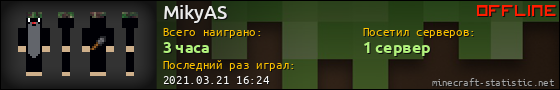 Юзербар 560x90 для MikyAS