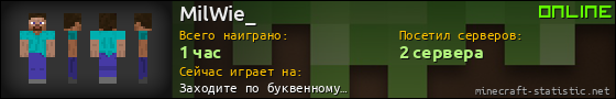 Юзербар 560x90 для MilWie_