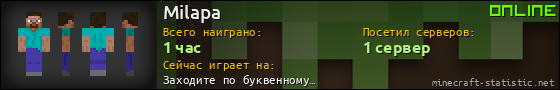 Юзербар 560x90 для Milapa