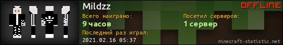 Юзербар 560x90 для Mildzz
