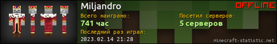 Юзербар 560x90 для Miljandro