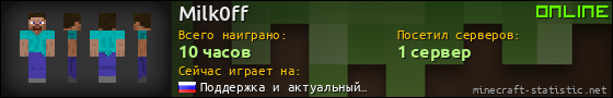 Юзербар 560x90 для Milk0ff