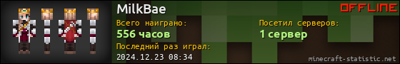 Юзербар 560x90 для MilkBae