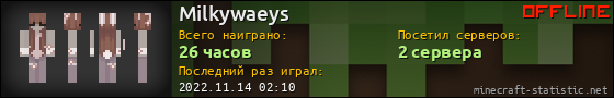 Юзербар 560x90 для Milkywaeys