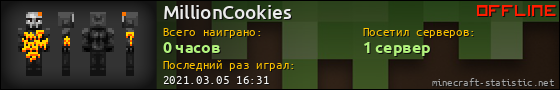 Юзербар 560x90 для MillionCookies