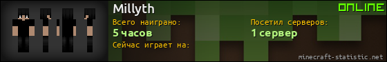 Юзербар 560x90 для Millyth