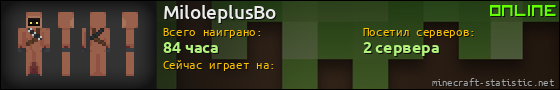Юзербар 560x90 для MiloleplusBo