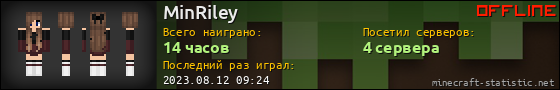 Юзербар 560x90 для MinRiley
