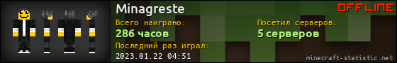 Юзербар 560x90 для Minagreste