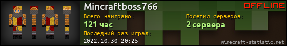 Юзербар 560x90 для Mincraftboss766