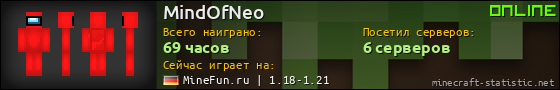 Юзербар 560x90 для MindOfNeo