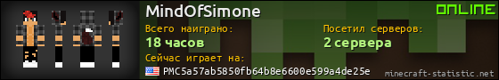 Юзербар 560x90 для MindOfSimone