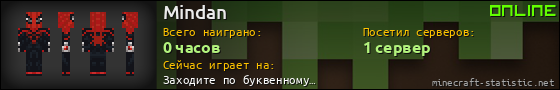 Юзербар 560x90 для Mindan