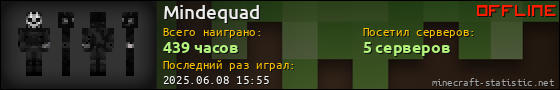 Юзербар 560x90 для Mindequad