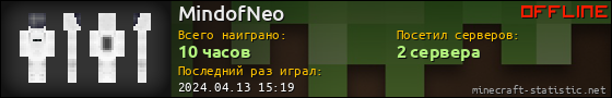 Юзербар 560x90 для MindofNeo