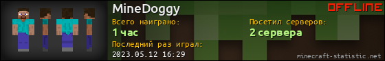 Юзербар 560x90 для MineDoggy