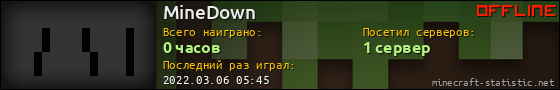 Юзербар 560x90 для MineDown