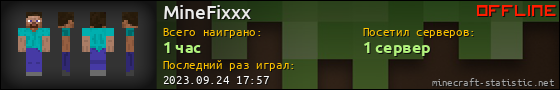 Юзербар 560x90 для MineFixxx