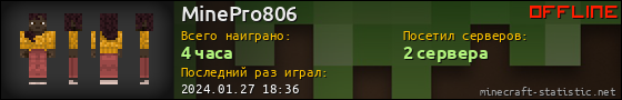 Юзербар 560x90 для MinePro806