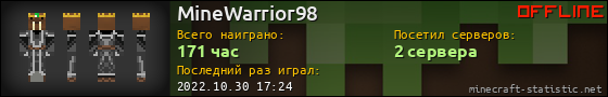 Юзербар 560x90 для MineWarrior98