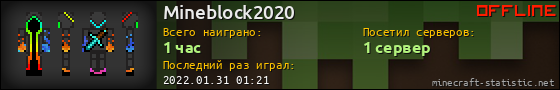 Юзербар 560x90 для Mineblock2020