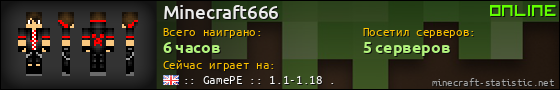 Юзербар 560x90 для Minecraft666