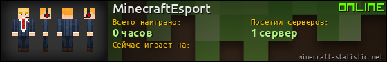 Юзербар 560x90 для MinecraftEsport