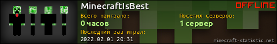 Юзербар 560x90 для MinecraftIsBest