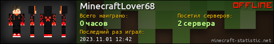 Юзербар 560x90 для MinecraftLover68