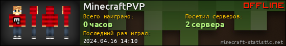 Юзербар 560x90 для MinecraftPVP