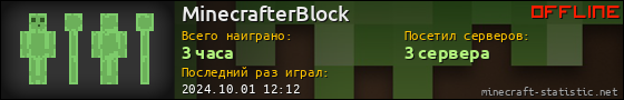 Юзербар 560x90 для MinecrafterBlock