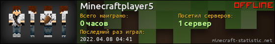 Юзербар 560x90 для Minecraftplayer5