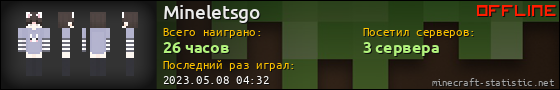 Юзербар 560x90 для Mineletsgo