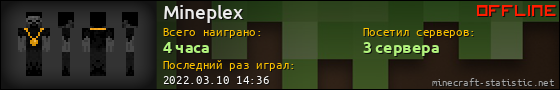 Юзербар 560x90 для Mineplex