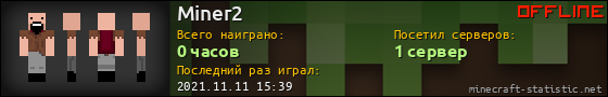 Юзербар 560x90 для Miner2