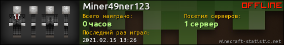 Юзербар 560x90 для Miner49ner123