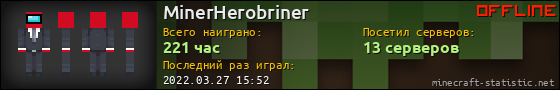 Юзербар 560x90 для MinerHerobriner