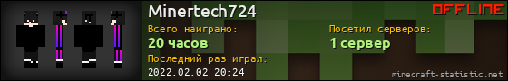 Юзербар 560x90 для Minertech724