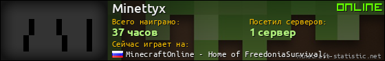 Юзербар 560x90 для Minettyx