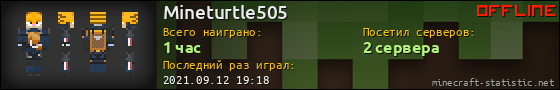 Юзербар 560x90 для Mineturtle505