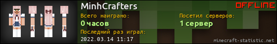 Юзербар 560x90 для MinhCrafters