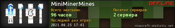 Юзербар 560x90 для MiniMinerMines