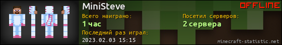 Юзербар 560x90 для MiniSteve