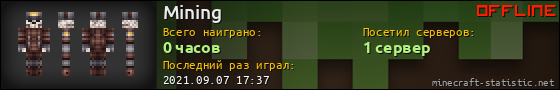 Юзербар 560x90 для Mining