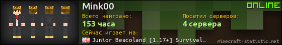 Юзербар 560x90 для Mink00