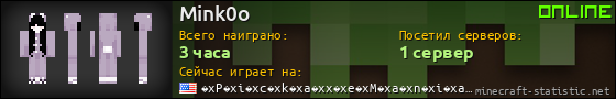Юзербар 560x90 для Mink0o