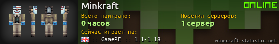Юзербар 560x90 для Minkraft